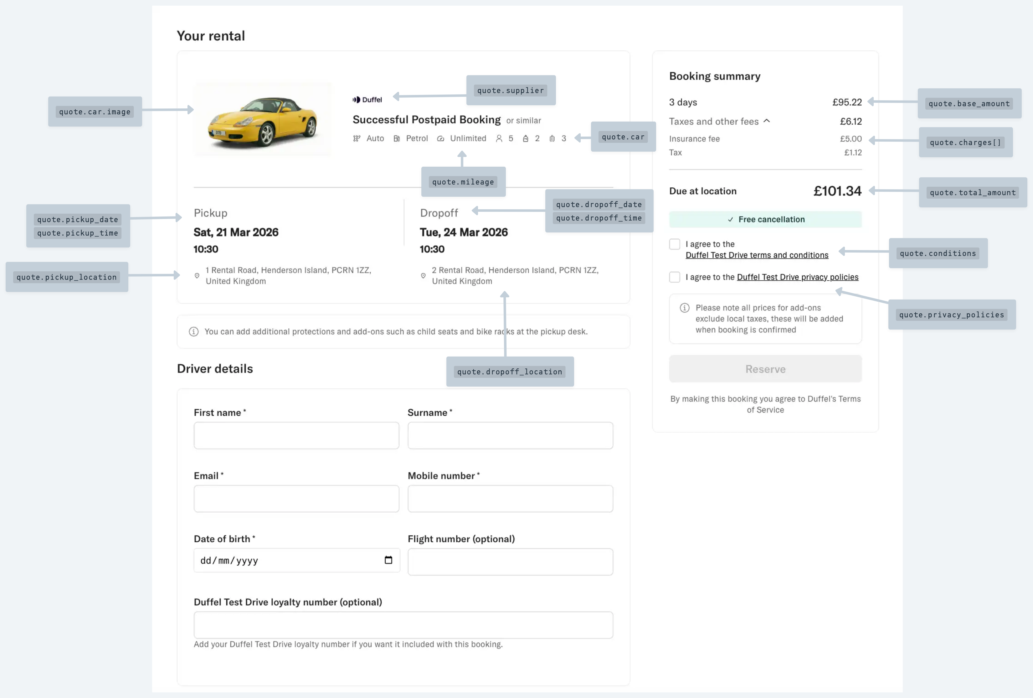 Required Checkout fields