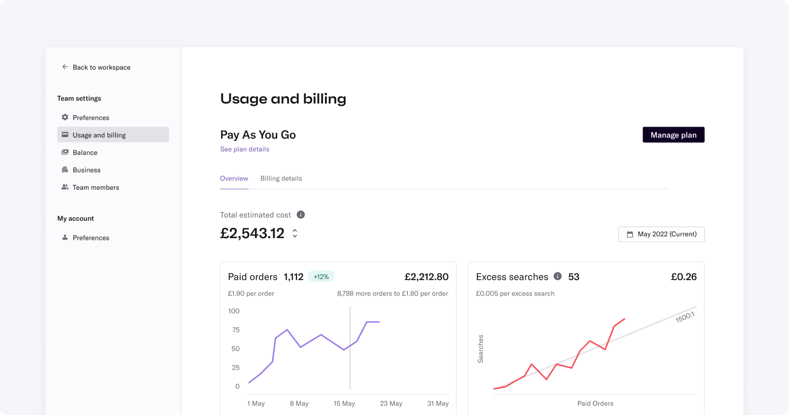 Partial screenshot of the Duffel dashboard billing page